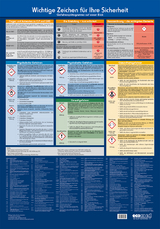 Wandtafel Wichtige Zeichen für Ihre Sicherheit! - 