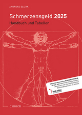 Schmerzensgeld 2025 - Slizyk, Andreas