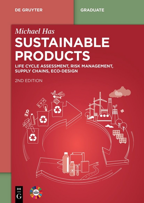 Sustainable Products - Michael Has