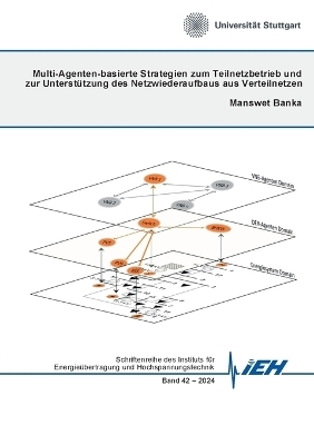 Multi-Agenten-basierte Strategien zum Teilnetzbetrieb und zur Unterstützung des Netzwiederaufbaus aus Verteilnetzen - Manswet Banka