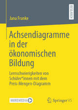 Achsendiagramme in der ökonomischen Bildung - Jana Franke