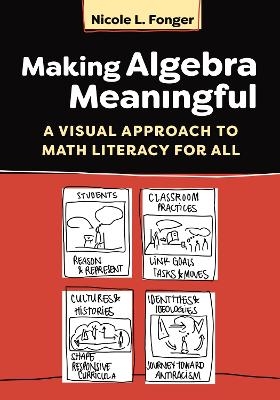 Making Algebra Meaningful - Nicole L. Fonger