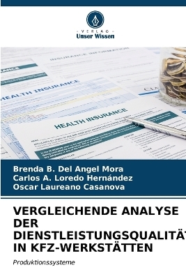 Vergleichende Analyse Der Dienstleistungsqualität in Kfz-Werkstätten - Brenda B del Angel Mora, Carlos A Loredo Hernández, Oscar Laureano Casanova