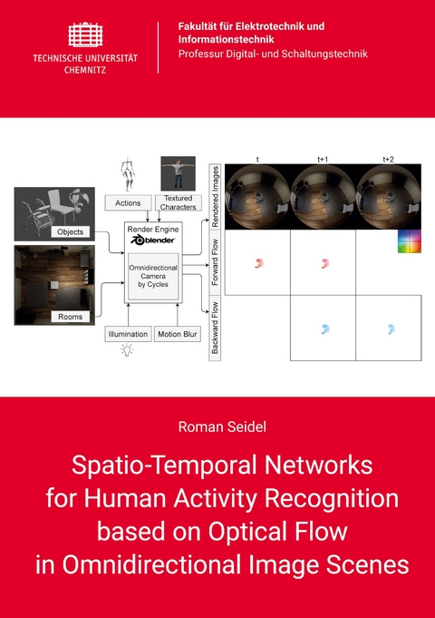 Spatio-Temporal Networks for Human Activity Recognition based on Optical Flow in Omnidirectional Image Scenes - Roman Seidel