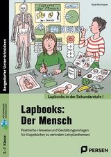 Lapbooks: Der Mensch - Klara Kirschbaum