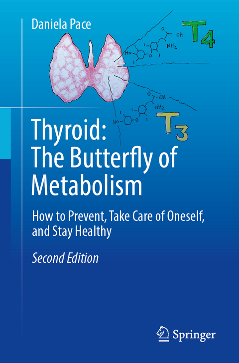 Thyroid: The Butterfly of Metabolism - Daniela Pace