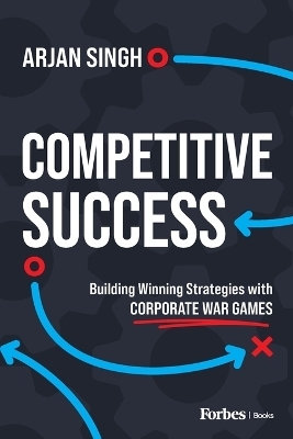 Competitive Success - Arjan Singh