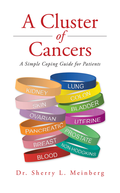 A Cluster of Cancers - Dr. Sherry L. Meinberg