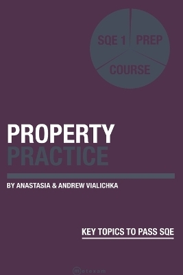 Property Practice - Anastasia Vialichka, Andrew Vialichka