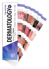 Dermatology DDX Deck - Dinulos, James G.; Chapman, M. Shane; Werchniak, Andrew Eugene; Barton, Dorothea T.; Habif, Thomas P.