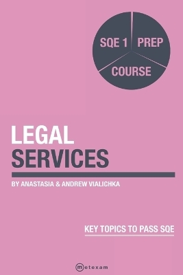 Legal Services - Anastasia Vialichka, Andrew Vialichka