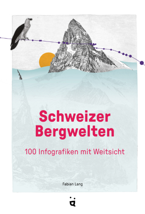 Schweizer Bergwelten - Fabian Lang