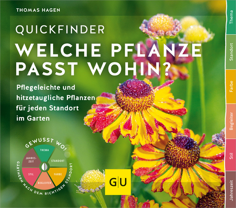 Welche Pflanze passt wohin? - Thomas Hagen