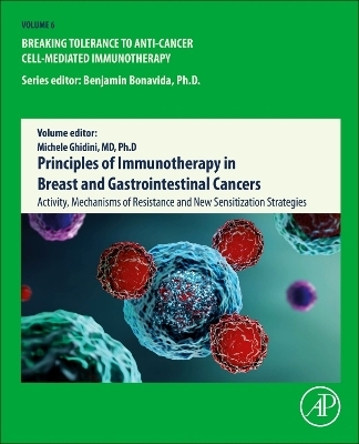 Principles of Immunotherapy in Breast and Gastrointestinal Cancers - 