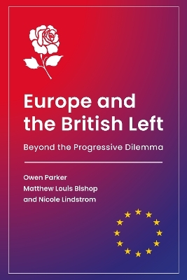 Europe and the British Left - Dr. Owen Parker, Dr. Matthew Louis Bishop, Prof. Nicole Lindstrom