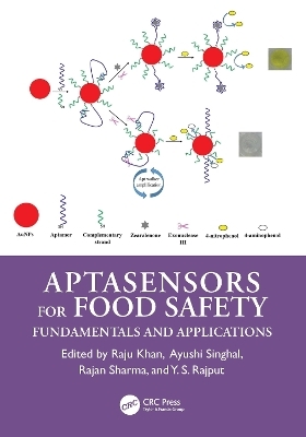 Aptasensors for Food Safety - 