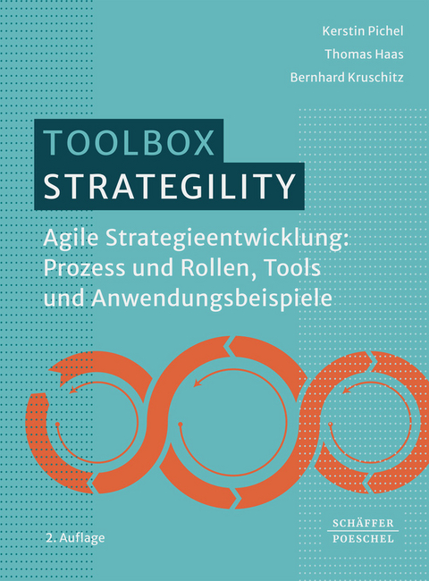 Strategility - Kerstin Pichel, Thomas Haas, Bernhard Kruschitz