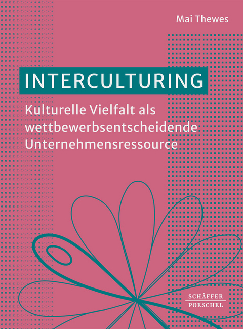 Interculturing - Mai Thewes