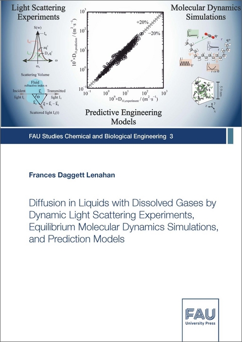 Diffusion in Liquids with Dissolved Gases by Dynamic Light Scattering Experiments, Equilibrium Molecular Dynamics Simulations, and Prediction Models - Frances Daggett Lenahan