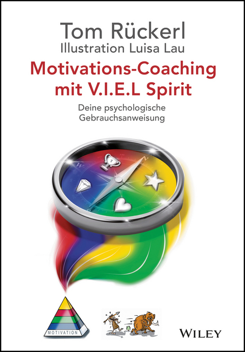 Motivations-Coaching mit V.I.E.L Spirit - Thomas Rückerl