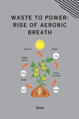 Waste to Power: Rise of Aerobic Breath -  Sana