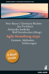 Agile Verwaltung 2040 - 