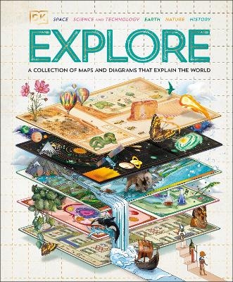 Explore -  Dk