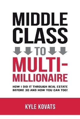 Middle Class To Multi-Millionaire - Kyle Kovats