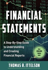 Financial Statements - Ittelson, Thomas R.