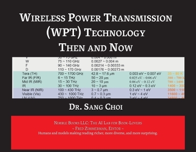 Wireless Power Transmission (WPT) Technology - Sang Choi