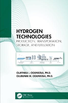 Hydrogen Technologies - Olayinka I. Ogunsola, Olubunmi M. Ogunsola