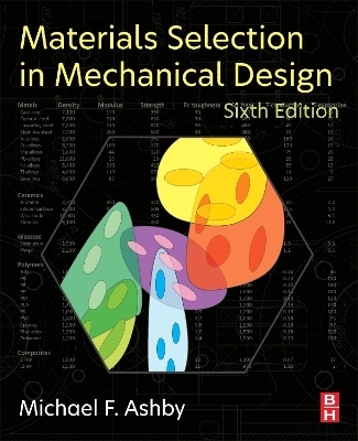 Materials Selection in Mechanical Design - Michael F. Ashby