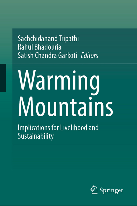 Warming Mountains - 