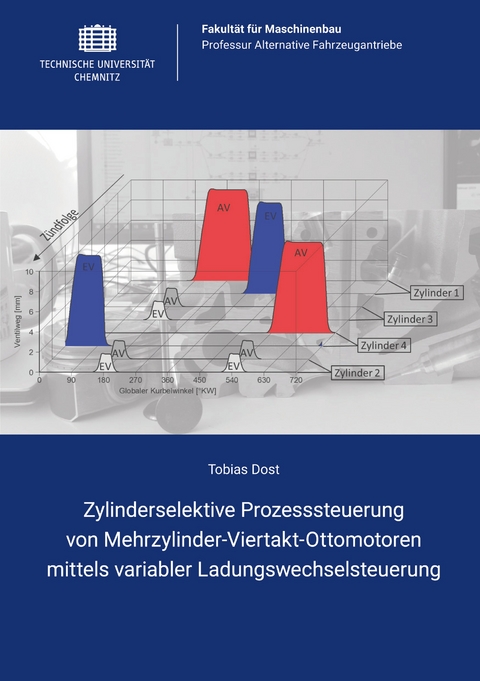 Zylinderselektive Prozesssteuerung von Mehrzylinder-Viertakt-Ottomotoren mittels variabler Ladungswechselsteuerung - Tobias Dost