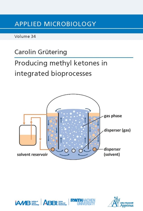 Producing methyl ketones in integrated bioprocesses - Carolin Grütering