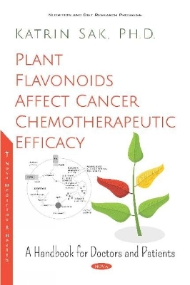 Plant Flavonoids Affect Cancer Chemotherapeutic Efficacy - Ph.D. Katrin Sak