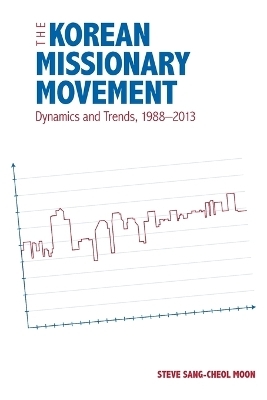 The Korean Missionary Movement - Steve Sang-Cheol Moon