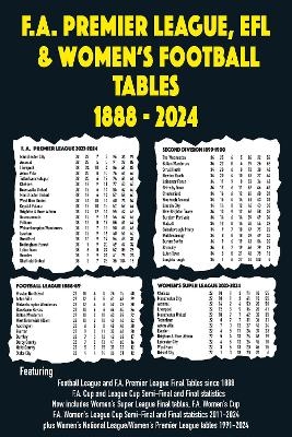 FA Premier League, EFL & Women's Football Tables 1888-2024 - Michael Robinson