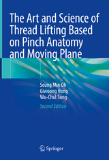 The Art and Science of Thread Lifting Based on Pinch Anatomy and Moving Plane - Oh, Seung Min; Hong, Giwoong; Song, Wu-Chul