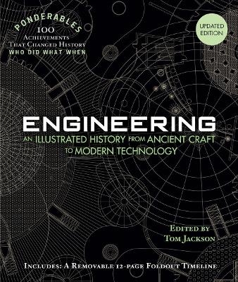 Ponderables  Engineering - Tom Jackson