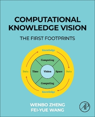 Computational Knowledge Vision - Wenbo Zheng, Fei-Yue Wang