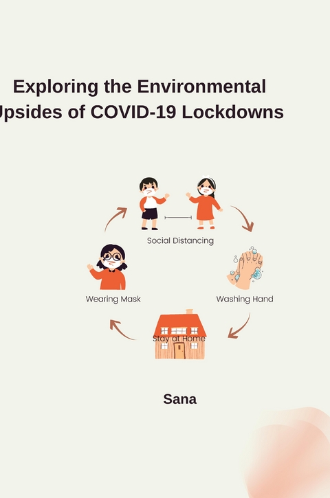 Exploring the Environmental Upsides of COVID-19 Lockdowns -  Sana