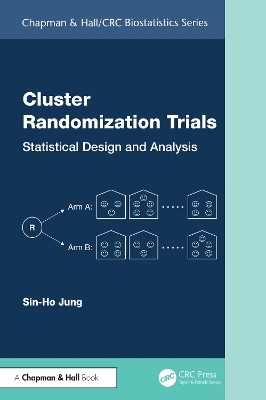 Cluster Randomization Trials - Sin-Ho Jung