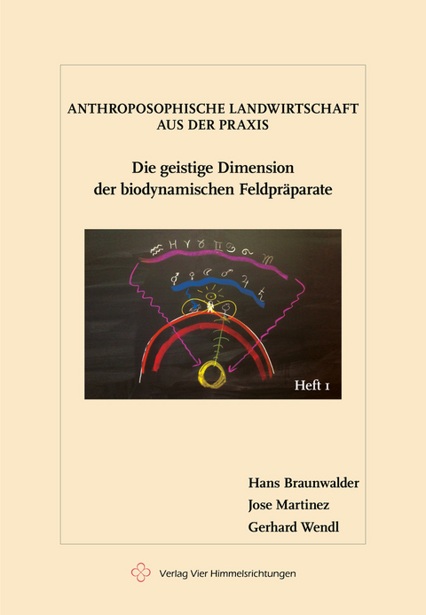 Die geistige Dimension der biodynamischen Feldpräparate - Hans Braunwalder, Jose Martinez, Gerhard Wendl