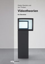 Videotheorien - 