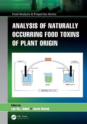 Analysis of Naturally Occurring Food Toxins of Plant Origin - 