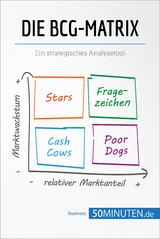 Die BCG-Matrix -  50Minuten