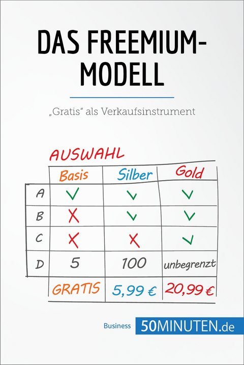 Das Freemium-Modell -  50Minuten