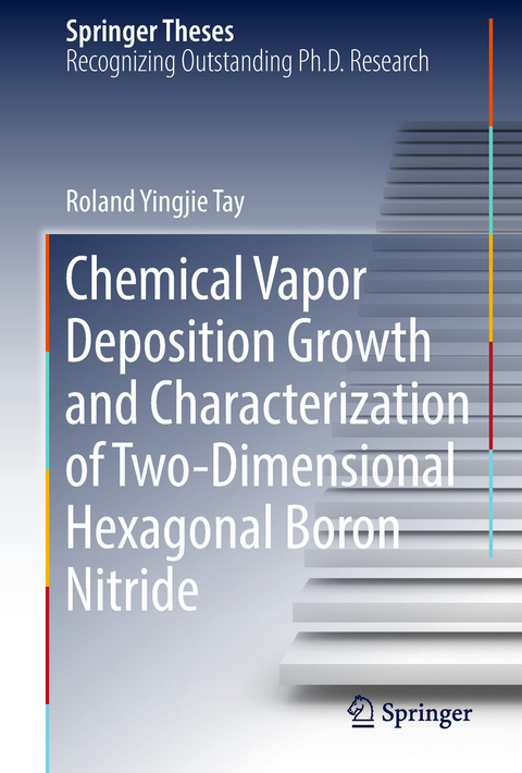 Chemical Vapor Deposition Growth and Characterization of Two-Dimensional Hexagonal Boron Nitride - Roland Yingjie Tay