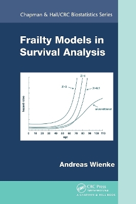 Frailty Models in Survival Analysis - Andreas Wienke